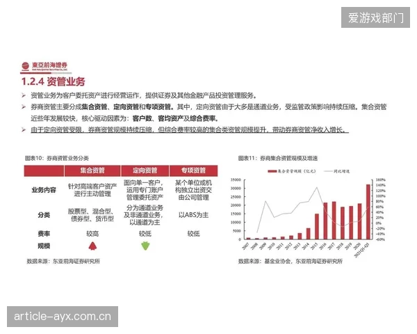 体育管理正从“拥有人才”的重资产模式，迁移至“使用人才”的轻资产逻辑